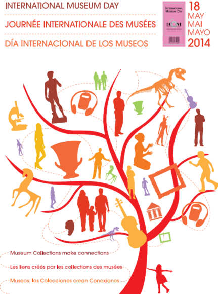 Día Internacional de los Museos 2014